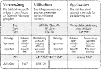 Bastuck Sportauspuff - Honda CR-Z Hybrid