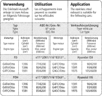 Bastuck Komplettanlage - Hyundai i30 Benziner
