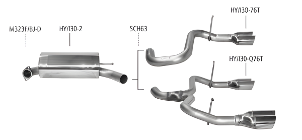 Bastuck Sport Exhaust - Hyundai i30