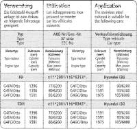 Bastuck Sportauspuff - Hyundai i30