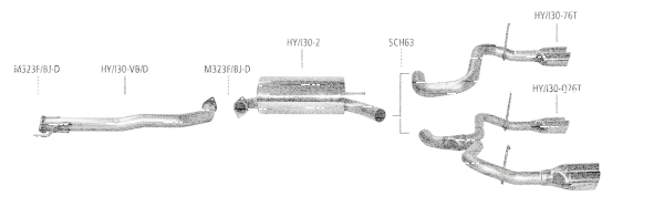 Bastuck Exhaust System - Hyundai i30 Diesel