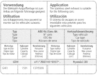 Bastuck Exhaust System - Hyundai i30 GDH 1.6T