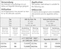 Bastuck Exhaust System - 17+ Hyundai i30 PD 1.0/ 1.4 T-GDI