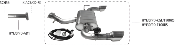 Bastuck Sportauspuff - 17+ Hyundai i30 PD 1.0/ 1.4 T-GDI