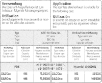 Bastuck Sport Exhaust - 17+ Hyundai i30 PD 1.0/ 1.4 T-GDI
