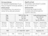 Bastuck Komplettanlage - 17+ Hyundai i30N PD 2.0 T-GDI