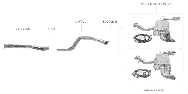 Bastuck Exhaust System - 20+ Hyundai i30 PD 1.5 T-GDI incl. Fastback