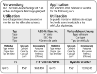 Bastuck Komplettanlage - Hyundai Veloster 1.6