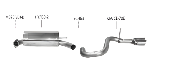 Bastuck Sport Exhaust - Kia Ceed/ ProCeed