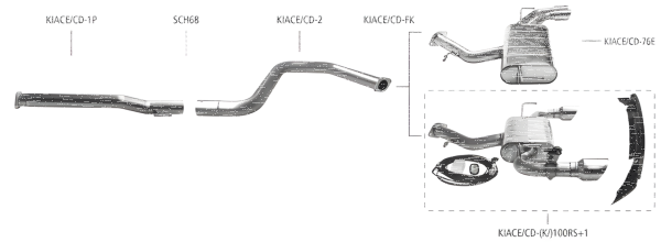 Bastuck Exhaust System - 18+ Kia Ceed CD