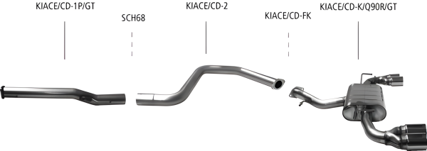 Bastuck Exhaust System - 19+ Kia Ceed CD GT 1.6 T-GDI