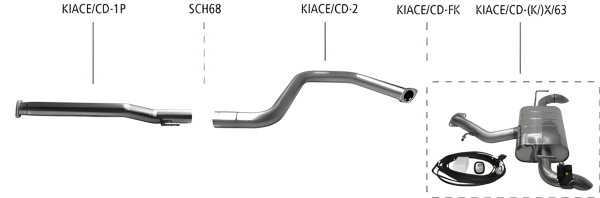 Bastuck Exhaust System - 19+ Kia Ceed CD GT-Line