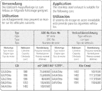 Bastuck Komplettanlage - 19+ Kia Ceed CD GT-Line