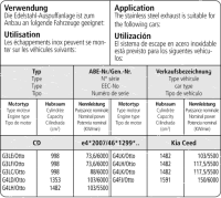 Bastuck Sportauspuff - 19+ Kia Ceed CD GT-Line