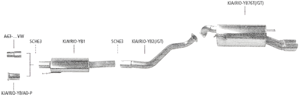Bastuck Exhaust System - 17+ Kia Rio YB incl. GT-Line