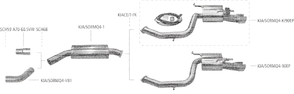 Bastuck Exhaust System - 20+ Kia Sorento MQ4 1.6 T-GDI AWD