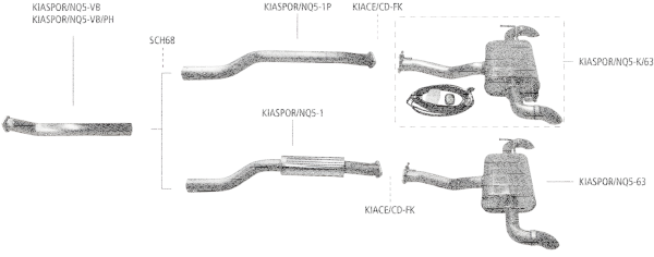 Bastuck Exhaust System - 21-25 Kia Sportage NQ5