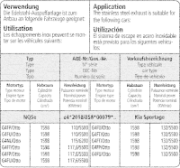 Bastuck Komplettanlage - 21-25 Kia Sportage NQ5
