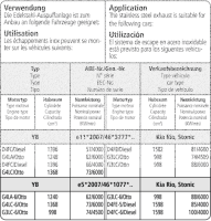 Bastuck Komplettanlage - 17+ Kia Stonic
