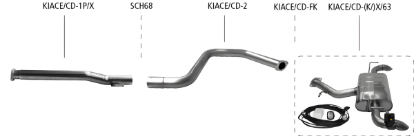 Bastuck Exhaust System - Kia XCeed 1.0 T-GDI
