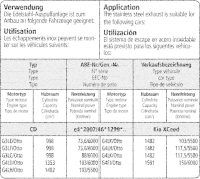 Bastuck Komplettanlage - Kia XCeed 1.4/ 1.5 T-GDI