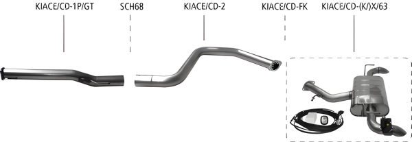 Bastuck Komplettanlage - Kia XCeed 1.6 T-GDI (ohne Facelift)