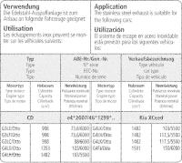Bastuck Komplettanlage - Kia XCeed 1.6 T-GDI
