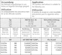Bastuck Sport Exhaust - Kia XCeed 1.6 T-GDI