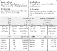 Bastuck Sportauspuff - Kia XCeed 1.6 T-GDI (ohne Facelift)