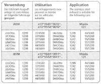 Bastuck Exhaust System - Mazda 121
