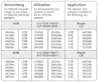 Bastuck Sport Exhaust - Mazda 121