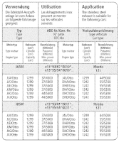Bastuck Komplettanlage mittig - Mazda 121