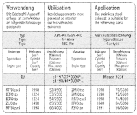 Bastuck Komplettanlage - Mazda 323F BJ