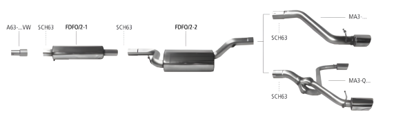 Bastuck Exhaust System - Mazda 3 BK 2.0 Petrol (w/o Estate)