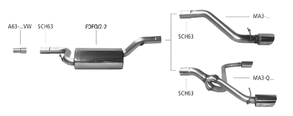 Bastuck Sport Exhaust - Mazda 3 BK 2.0 Petrol (w/o Estate)