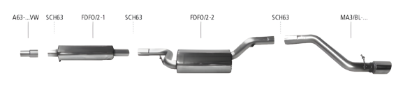 Bastuck Komplettanlage - 09+ Mazda 3 BL 2.0 110kW Benziner (ohne DISI)