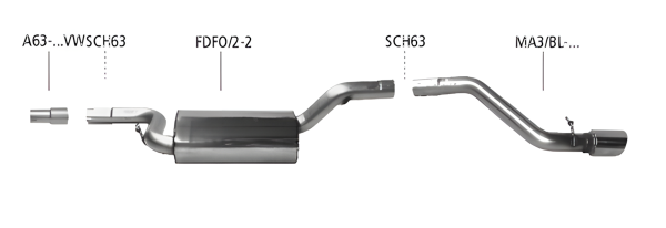 Bastuck Sportauspuff - 09+ Mazda 3 BL 2.0 110kW Benziner (ohne DISI)