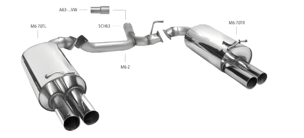 Bastuck Exhaust System - Mazda 6