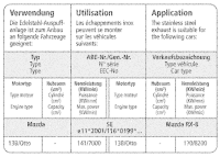 Bastuck Exhaust System - Mazda RX-8