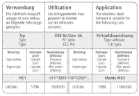 Bastuck Exhaust System - 05+ Mazda MX-5 NC