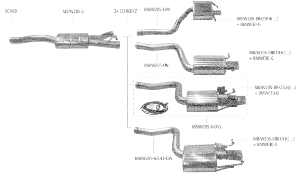 Bastuck Exhaust System - 18+ Mercedes C-Class W205 4-Cylinder