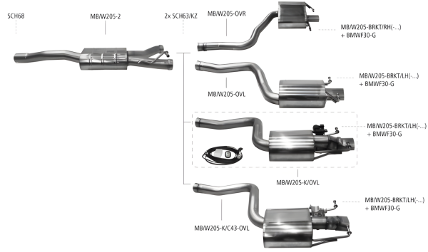 Bastuck Exhaust System - 18+ Mercedes C-Class S205 T-Model 4-Cylinder