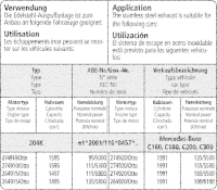 Bastuck Exhaust System - 18+ Mercedes C-Class S205...