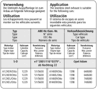 Bastuck Sport Exhaust - Opel Adam