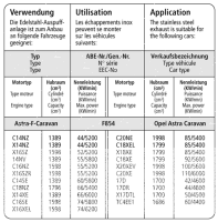 Bastuck Sportauspuff - Opel Astra F 2.3 Caravan