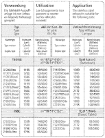 Bastuck Exhaust System - Opel Astra G Convertible/...