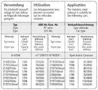 Bastuck Sportauspuff - Opel Astra H Caravan