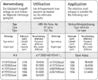 Bastuck Komplettanlage - Opel Astra J Diesel (ohne Caravan)