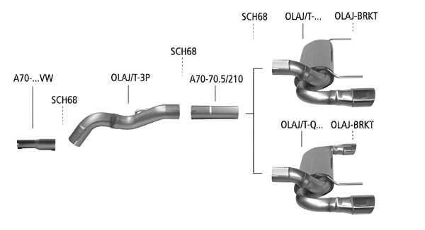 Bastuck Sport Exhaust - Opel Astra J GTC Petrol (w/o Caravan)