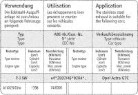 Bastuck Sportauspuff - Opel Astra J GTC Benziner (ohne...
